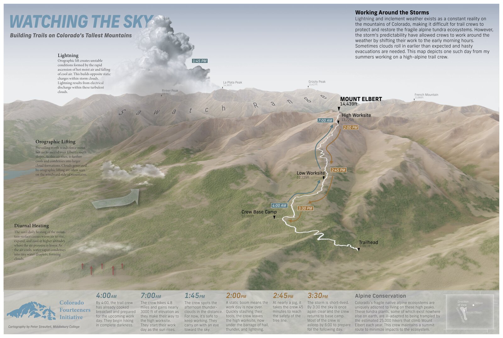 Watching the Sky map